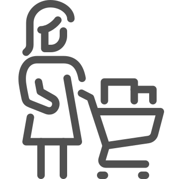 cart, customer, management