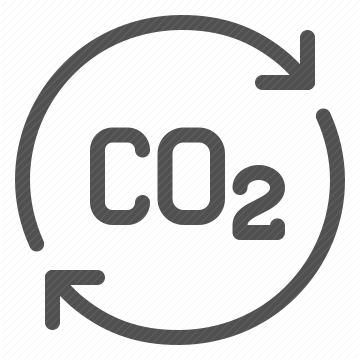 climate change, co2, greenhouse gas, carbon dioxide, emissions