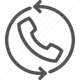 call, communication, contact, phone, refresh, support, telephone icon