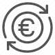 circulation, currency exchange, european currency, euro symbol, exchange rate, finance, money icon