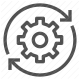 cogwheel, engineering, gear, mechanical, process, rotation, settings icon