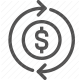 currency, finance, investment, money circulation, transaction icon