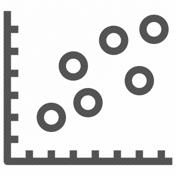 analysis, statistics, chart, data, graph, points, scatter plot