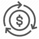 capital flow, circulation, currency exchange, financial cycle, money transfer, payment rotation, transaction icon