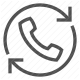 call, communication, phone, rotation, telephone icon