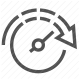 dashboard, gauge, measurement, metrics, performance, speed, speedometer icon