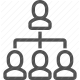 collaboration, group, hierarchy, management, organization, structure, teamwork icon