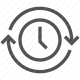 clock, cycle, refresh, repeat, synchronization, time, update icon