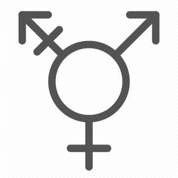 identity, gender, transgender, equality, inclusion